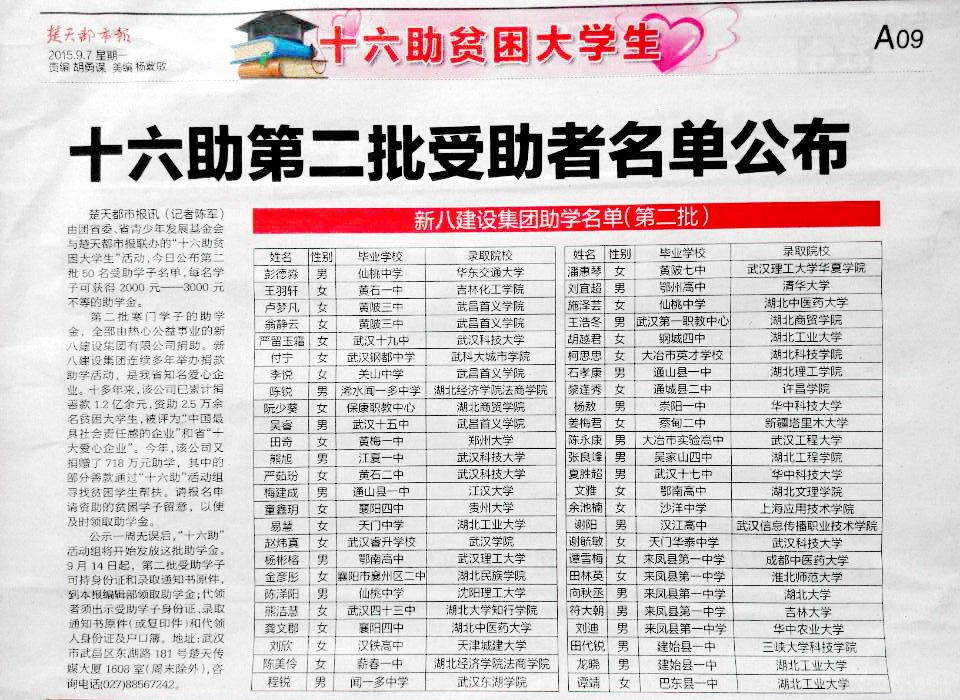 十六助第二批受助者名單公布新八建設集團助學名單（第二批）?